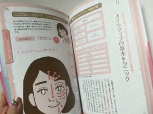 名実ともに美のエキスパートになろう！人気の美資格『日本化粧品検定』