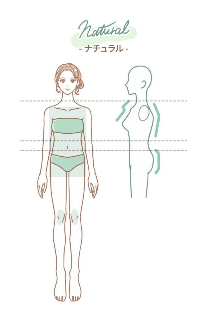 似合うファッションがわかる！「骨格診断」基本の3つのタイプをご紹介！