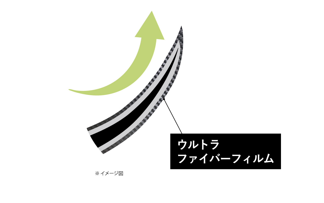 目力アップの秘密兵器！8/12発売キャシードールのウェイクアップマスカラで長時間キープの美まつげに