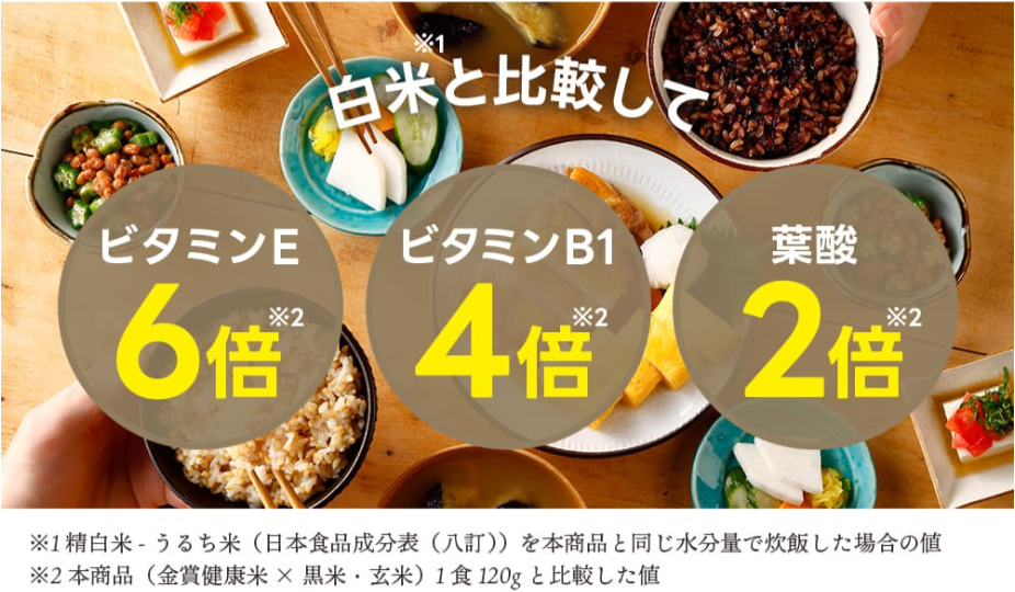 雑穀米ダイエットにおすすめの金賞の一善