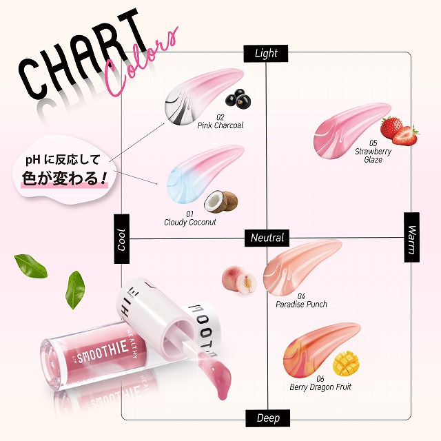 BabyBright（ベイビーブライト）「ヘルシースムージーリップ」