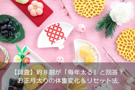 ��Ĵ�����󣸳䤬����ǯ����פȲ�����������������ν��Ѳ����ꥻ�å�ˡ