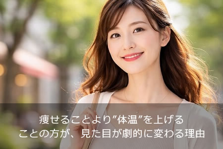 �餻�뤳�Ȥ����β��ɤ�夲�뤳�Ȥ������������ܤ���Ū���Ѥ����ͳ