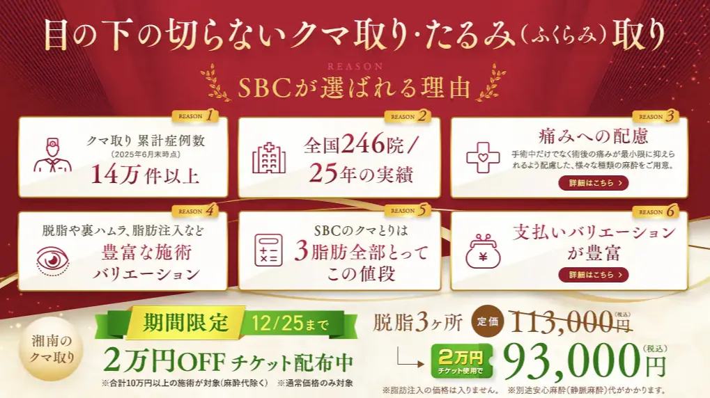 湘南美容クリニッククマ取り