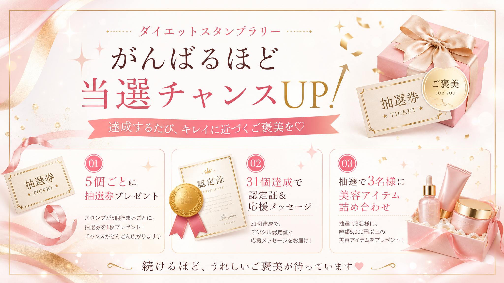 コンプリート特典と抽選プレゼント